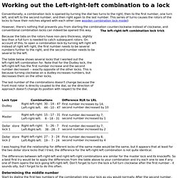 Working out the Left-right-left combination to a lock