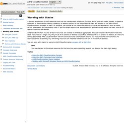 Working with Stacks - AWS CloudFormation