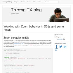 Working with Zoom behavior in D3.js and some notes