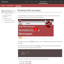 Working with messages : Node-RED