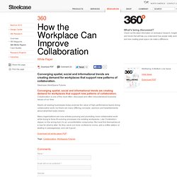 How the Workplace Can Improve Collaboration