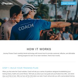 How It Works - Journey Fitness Coach — Journey Fitness Coach