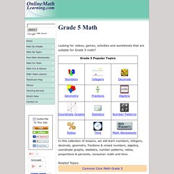 Grade 5 Math (with worksheets, videos, games & activities)