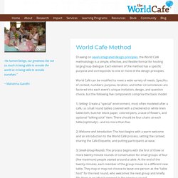 World Cafe Method