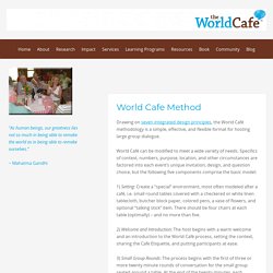 World Cafe Method