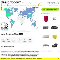 world design rankings 2013