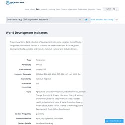 World Development Indicators