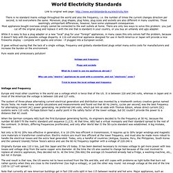 World Electricity Standards