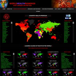 WORLD HEALTH RANKINGS