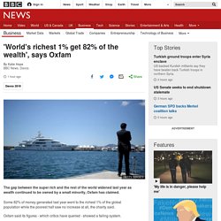 'World's richest 1% get 82% of the wealth', says Oxfam