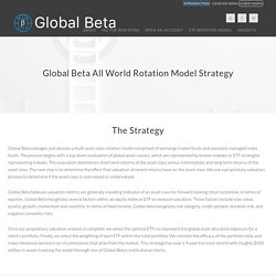 ETF Rotation Strategy