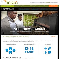 World Vision Micro - Our Approach