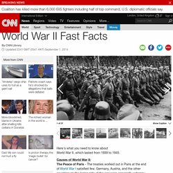 World War II Fast Facts