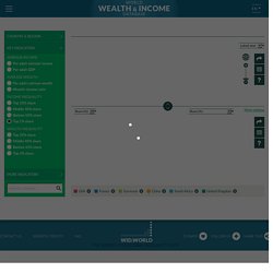 World – WID – World Wealth & Income Database