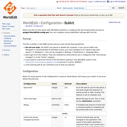 WorldEdit/Configuration/Bukkit