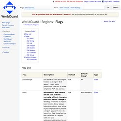 WorldGuard/Regions/Flags