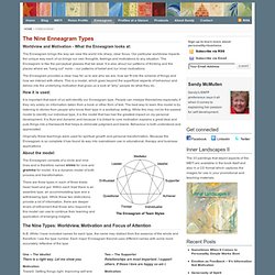 The Enneagram is a model of nine worldviews and motivations