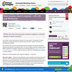 Most popular search engines - UK, US and Worldwide