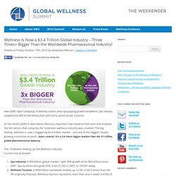 Wellness Is Now a $3.4 Trillion Global Industry – Three Times+ Bigger Than the Worldwide Pharmaceutical Industry!