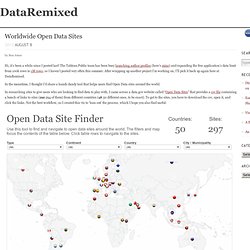 Worldwide Open Data Sites