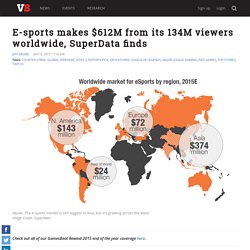 E-sports makes $612M from its 134M viewers worldwide, SuperData finds