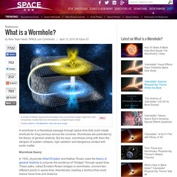 Facts, Theory & Definition of Wormholes