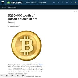 $250,000 worth of Bitcoins stolen in net heist