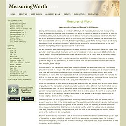 Measuring Worth - Measures of worth, inflation rates, saving calculator, relative value, worth of a dollar, worth of a pound, purchasing power, gold prices, GDP, history of wages, average wage