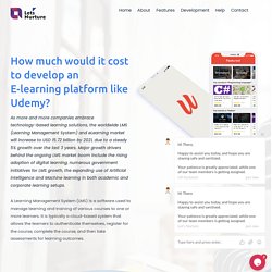 How much would it cost to develop platform like Udemy?