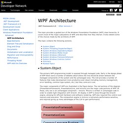 WPF Architecture