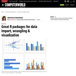 Best R packages for data import, data wrangling & data visualization