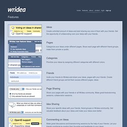 Wridea.com