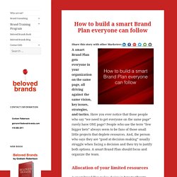 How to Write a Brand Plan « Beloved Brands