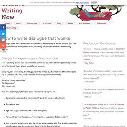 How to Write Dialogue that Works – Elements of a Story