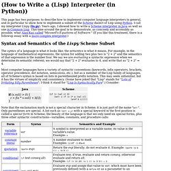 (How to Write a (Lisp) Interpreter (in Python))