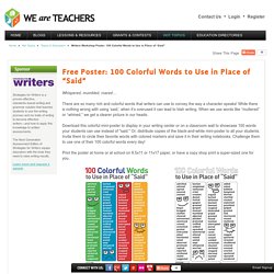Writers Workshop Poster 100 Words to Use in Place of Said