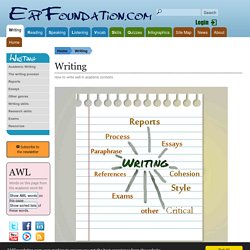 EAP Foundation: Writing