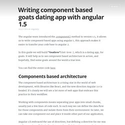 Writing component based app with angular 1.5