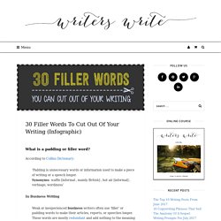 30 Filler Words To Cut Out Of Your Writing (Infographic) – Writers Write