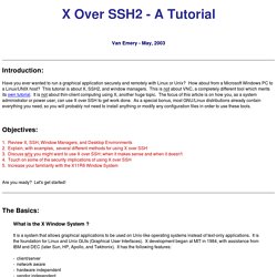 X over SSH - A Tutorial