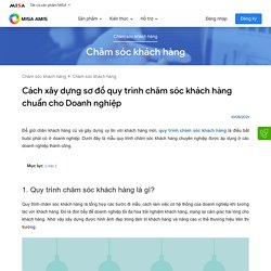 5 Bước xây dựng quy trình chăm sóc khách hàng chuẩn cho DN