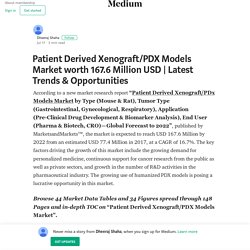 Patient Derived Xenograft/PDX Models Market worth 167.6 Million USD