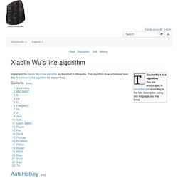 Xiaolin Wu's line algorithm