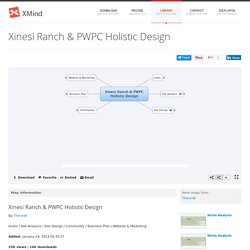 Xinesi Ranch & PWPC Holistic Design - TheronB
