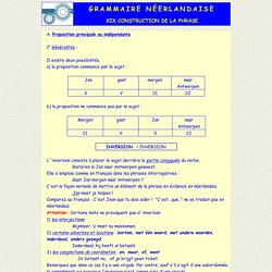 XIX.Construction de la phrase