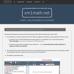 Documentation LaTeX / Texmaker