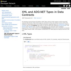 XML and ADO.NET Types in Data Contracts