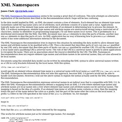 XML Namespaces