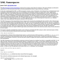 XML Namespaces