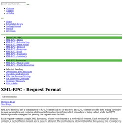 XML-RPC Request Format